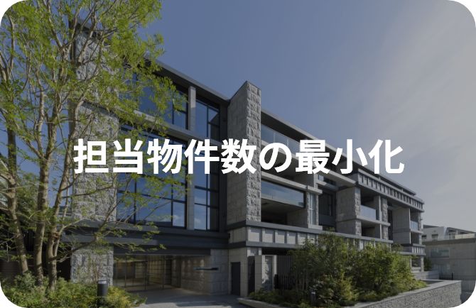 担当物件数の最小化