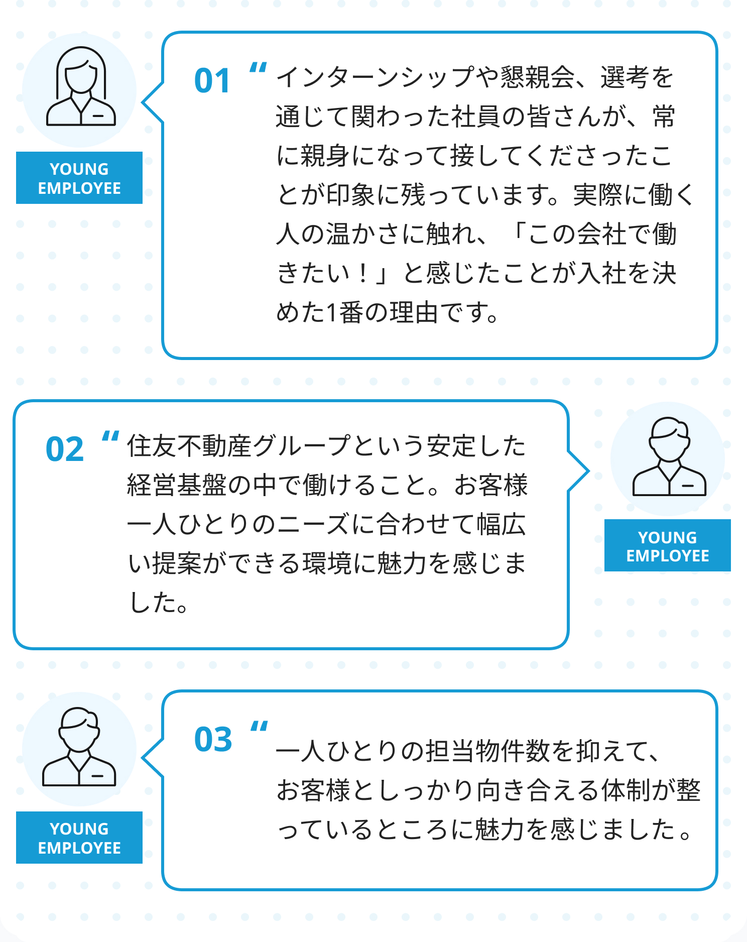入社の決め手は？の答え