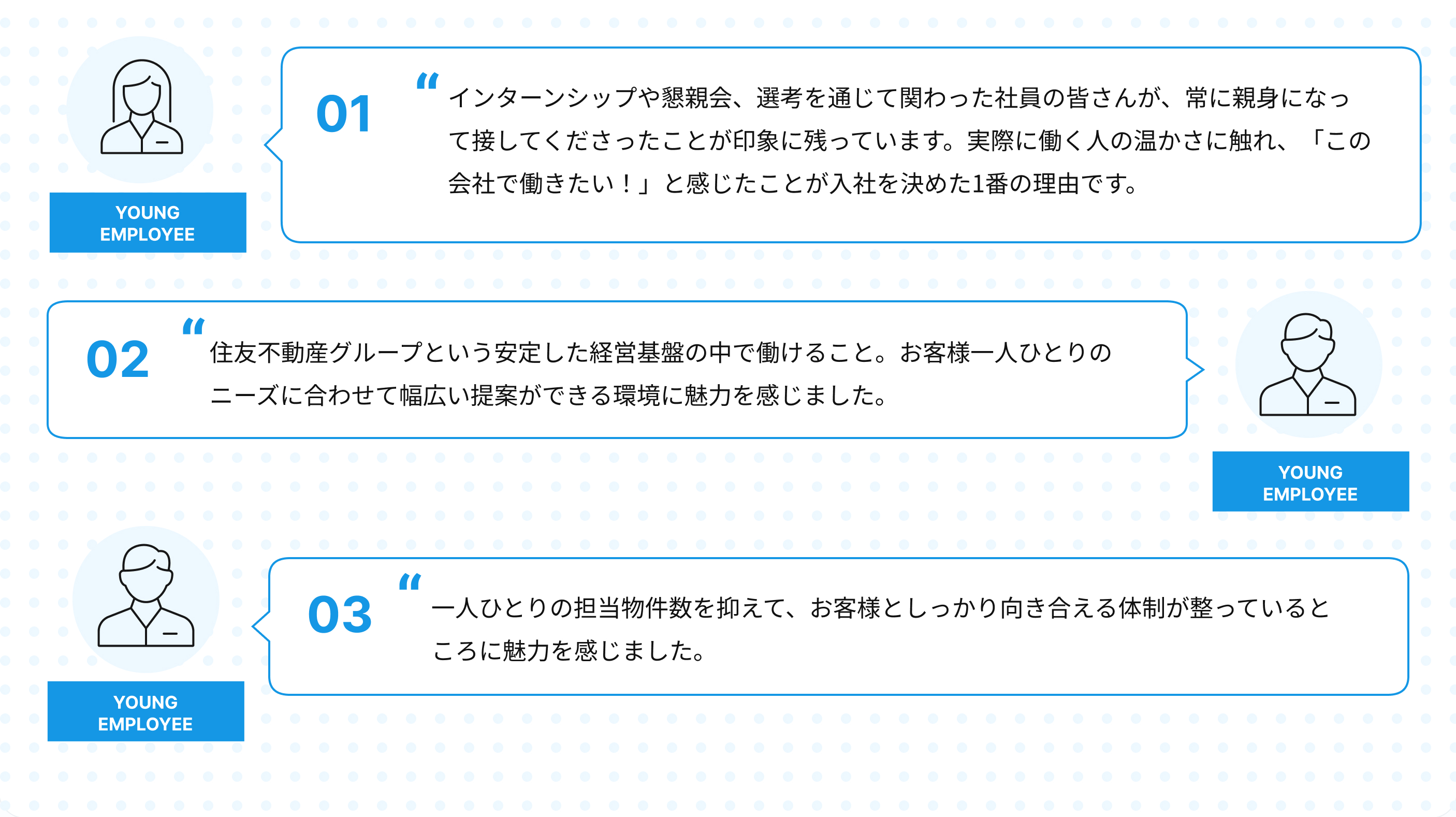入社の決め手は？の答え