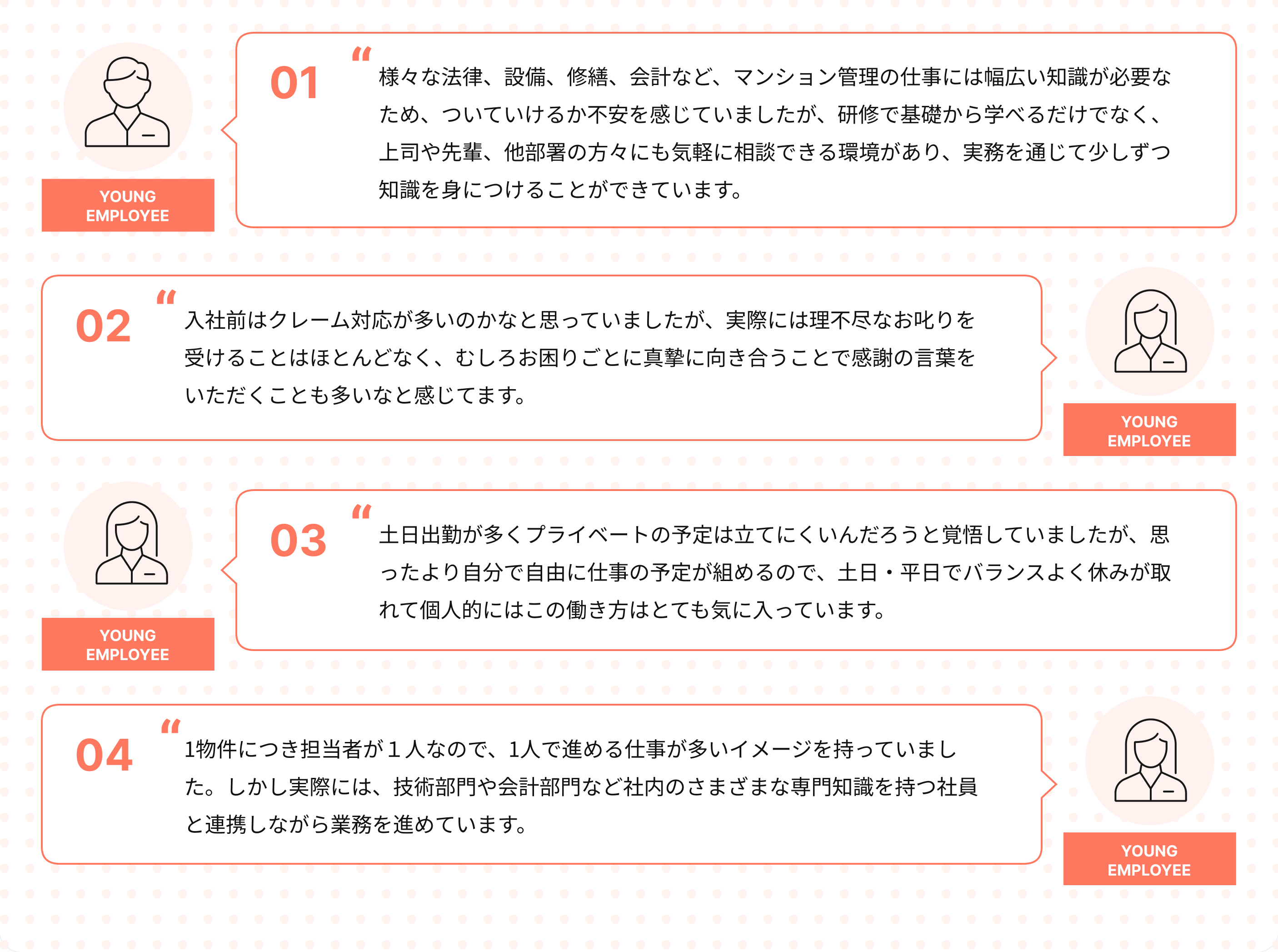 入社前後のギャップは？の答え