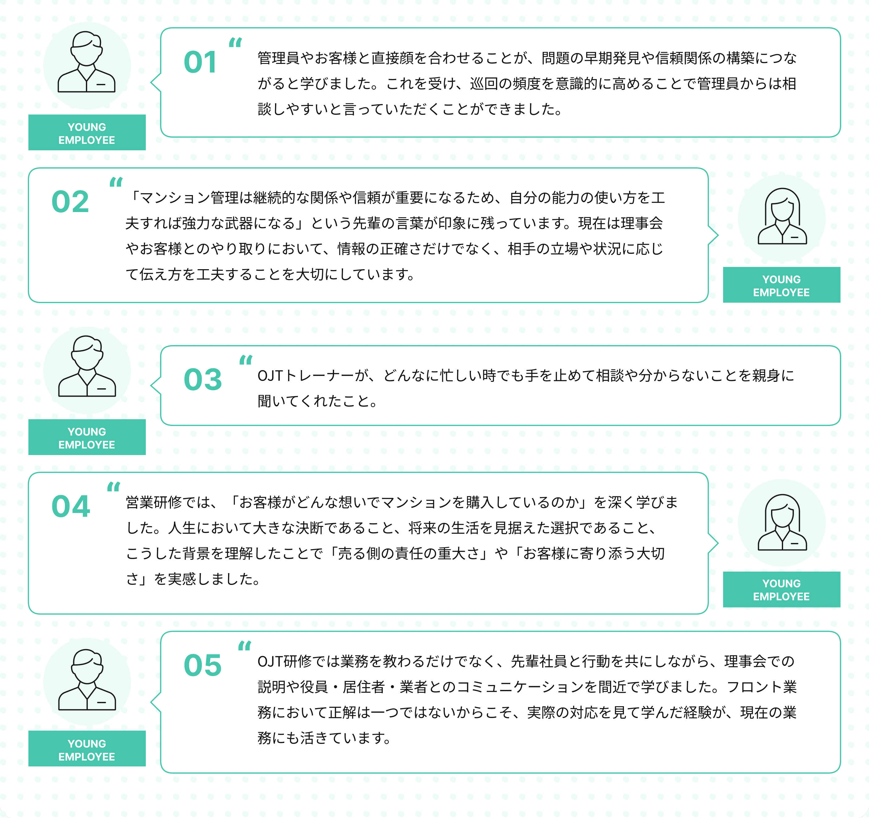 研修中で印象に残っているエピソードは？の答え