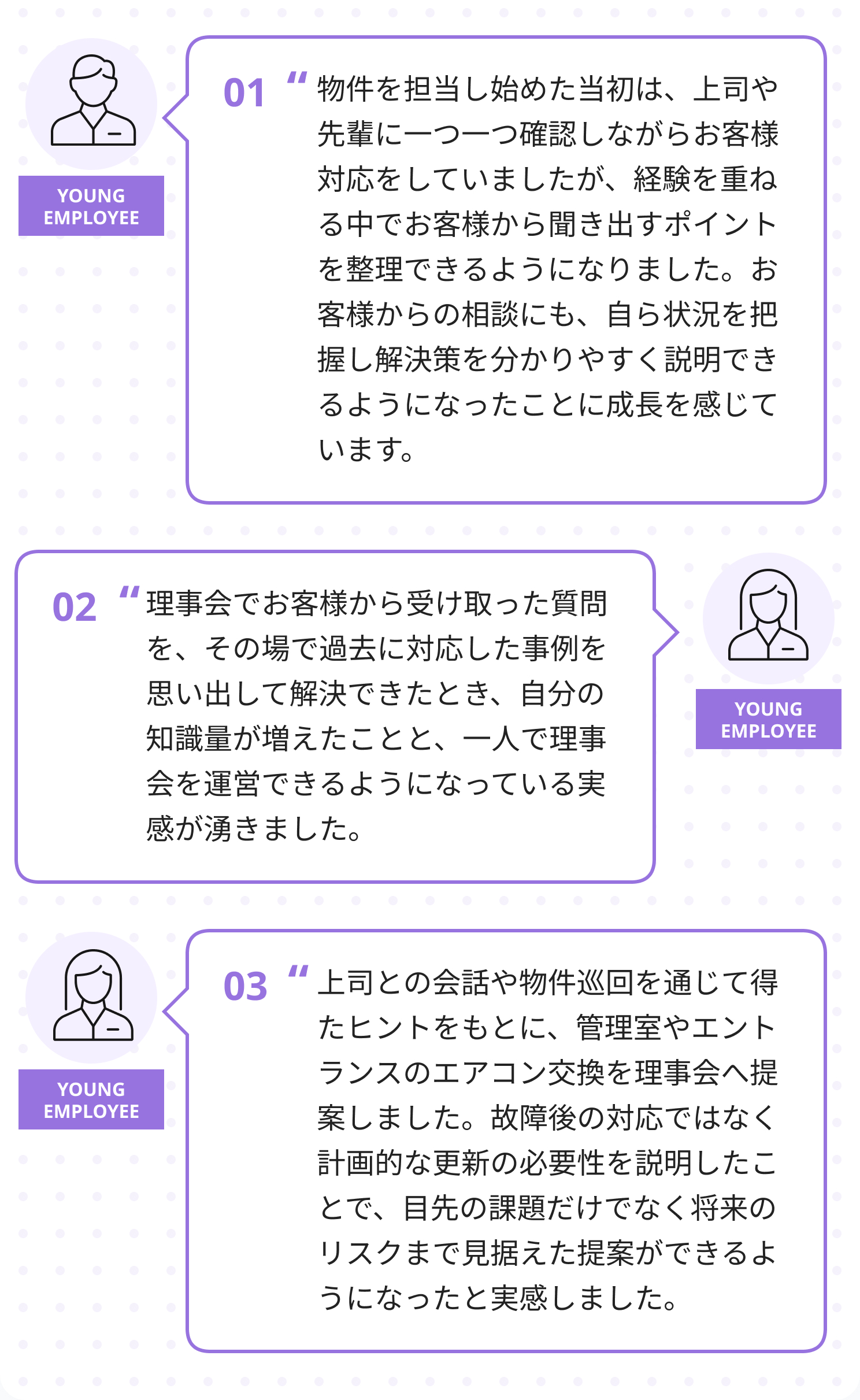 自身の成長を感じた瞬間は？の答え