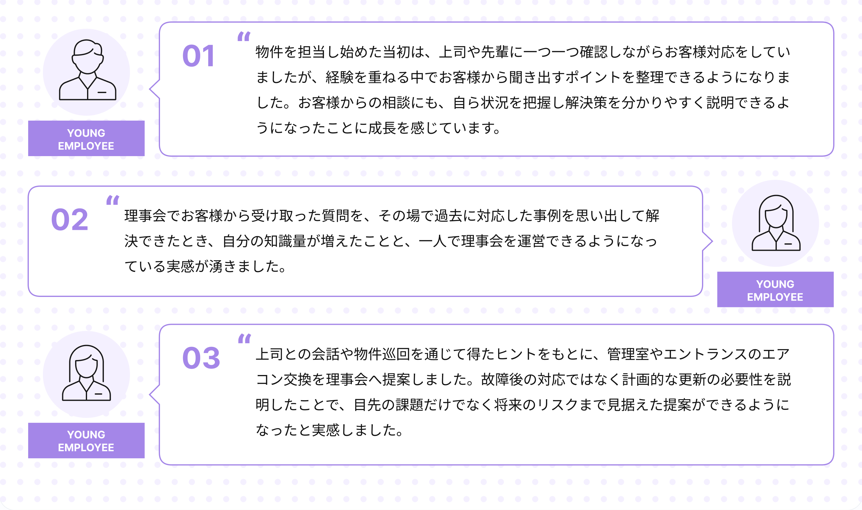 自身の成長を感じた瞬間は？の答え