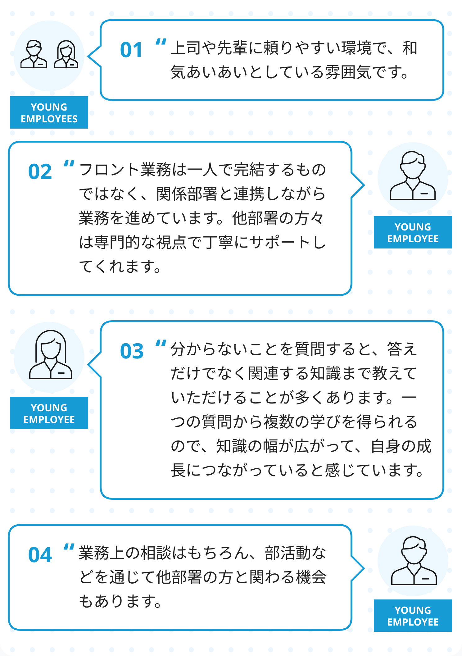 社内の雰囲気は？の答え